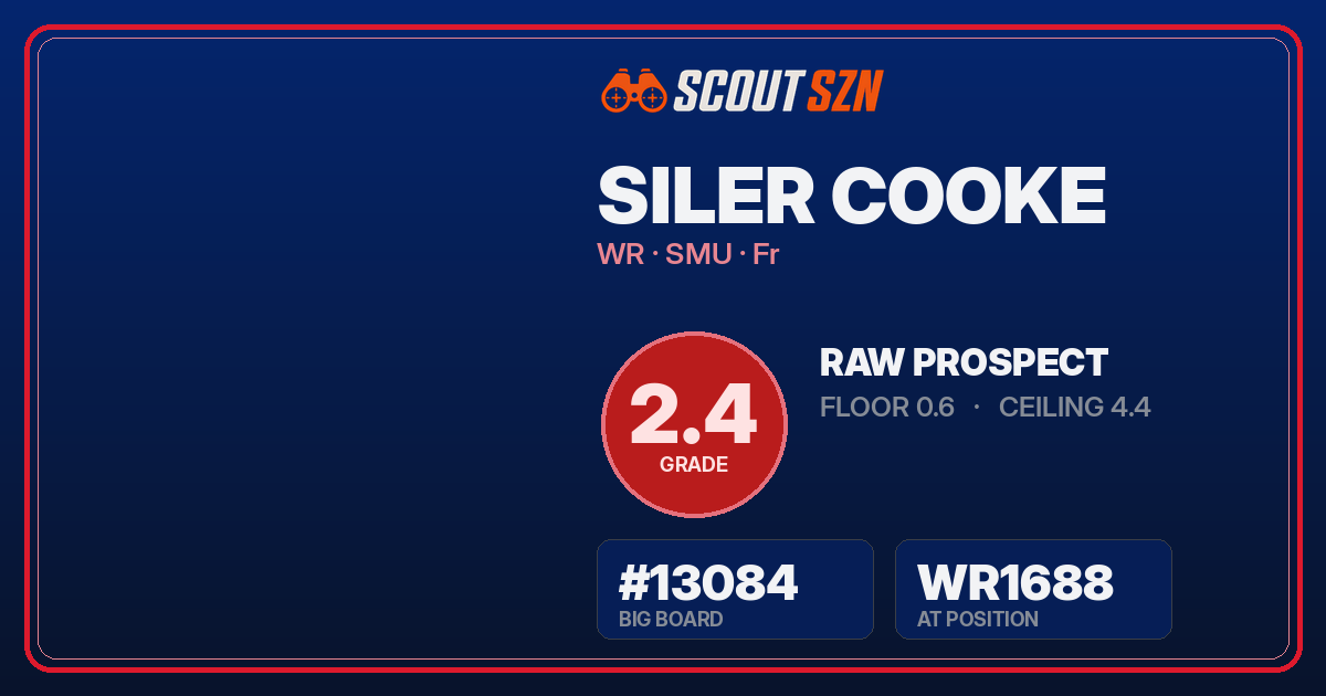 Share card for Siler Cooke