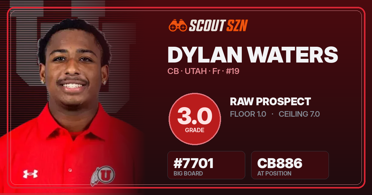 Share card for Dylan Waters