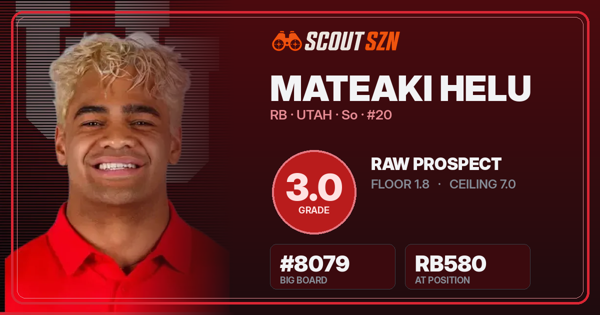 Share card for Mateaki Helu