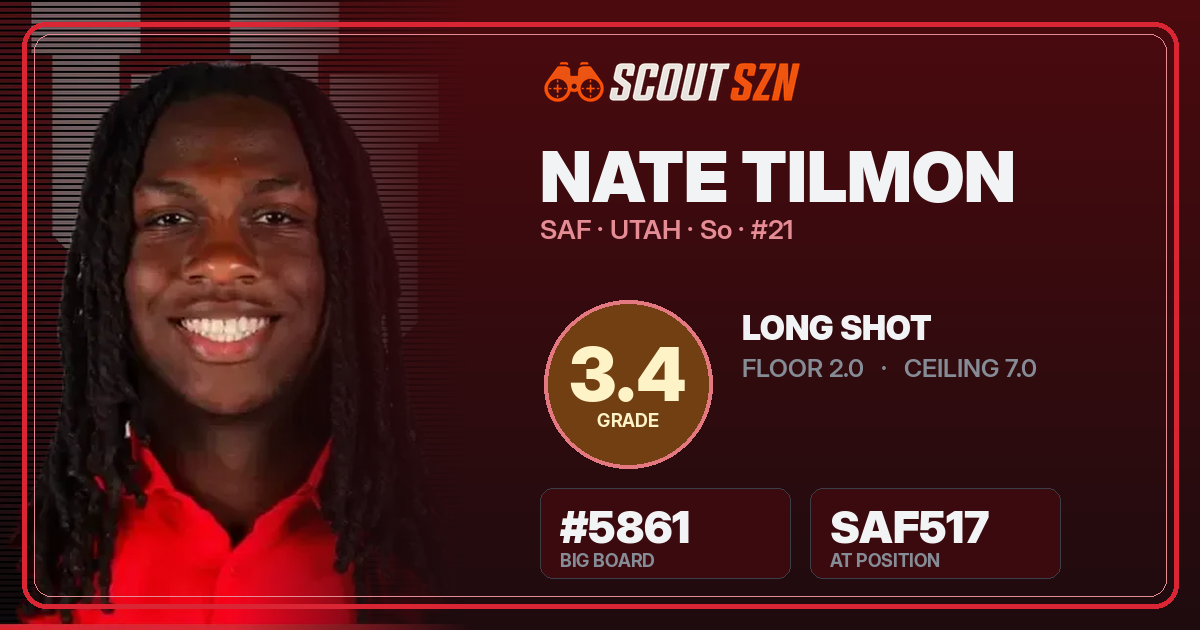 Share card for Nate Tilmon