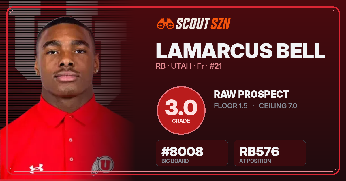 Share card for LaMarcus Bell