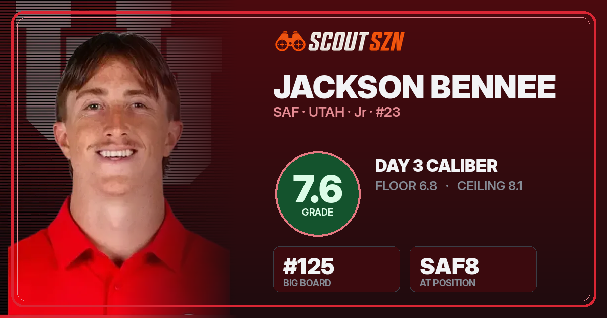 Share card for Jackson Bennee