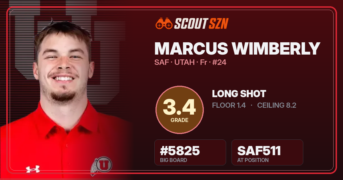 Share card for Marcus Wimberly