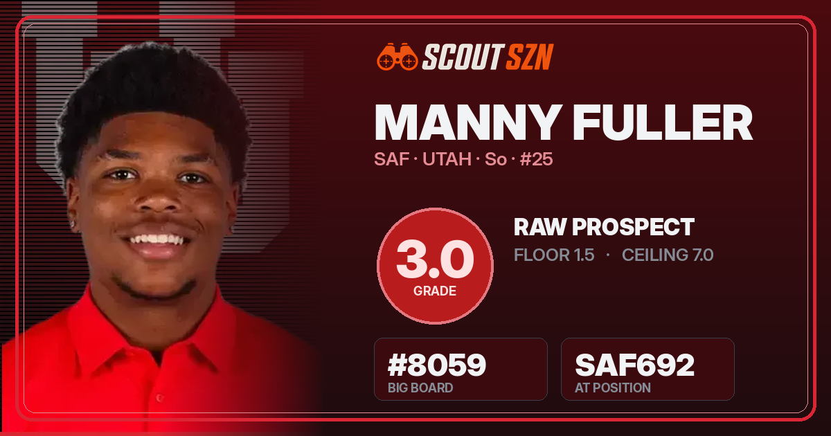 Share card for Manny Fuller