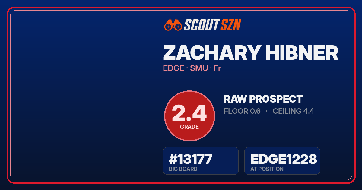 Share card for Zachary Hibner