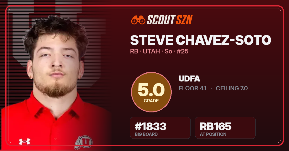 Share card for Steve Chavez-Soto