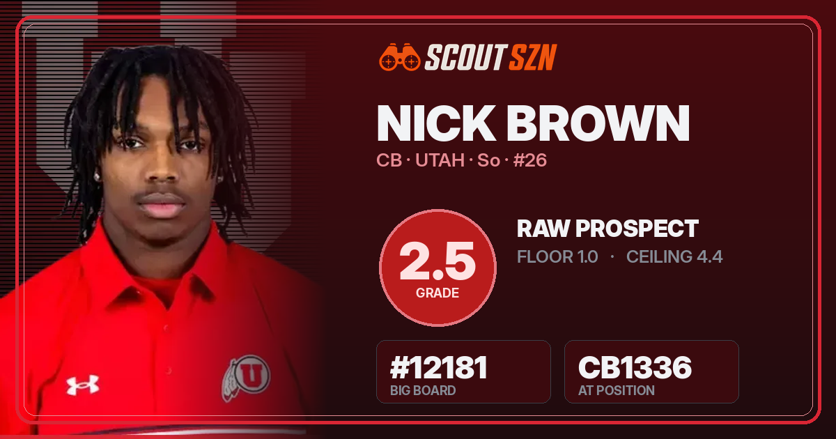 Share card for Nick Brown