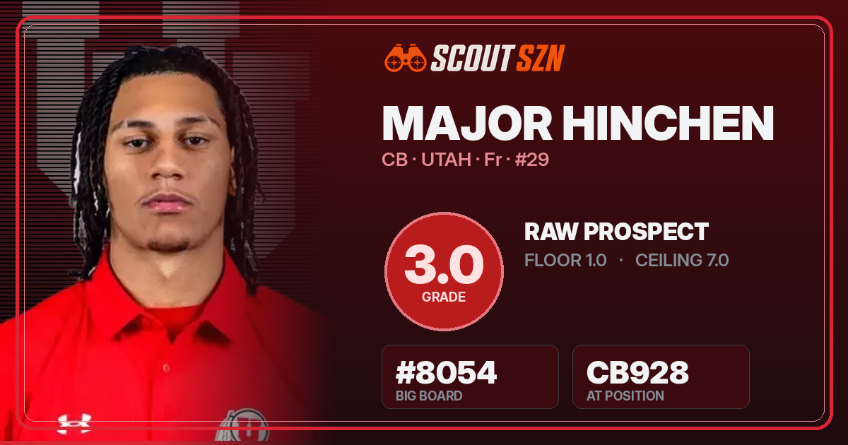 Share card for Major Hinchen