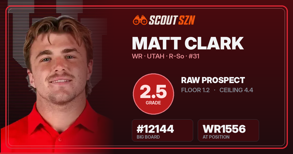 Share card for Matt Clark