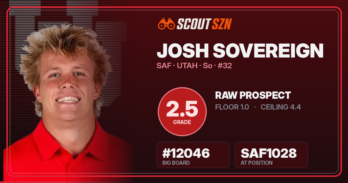Share card for Josh Sovereign