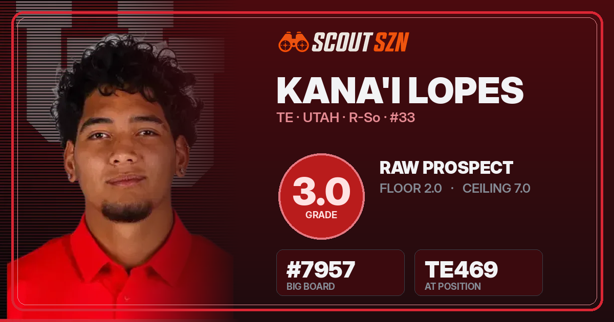 Share card for Kana'i Lopes