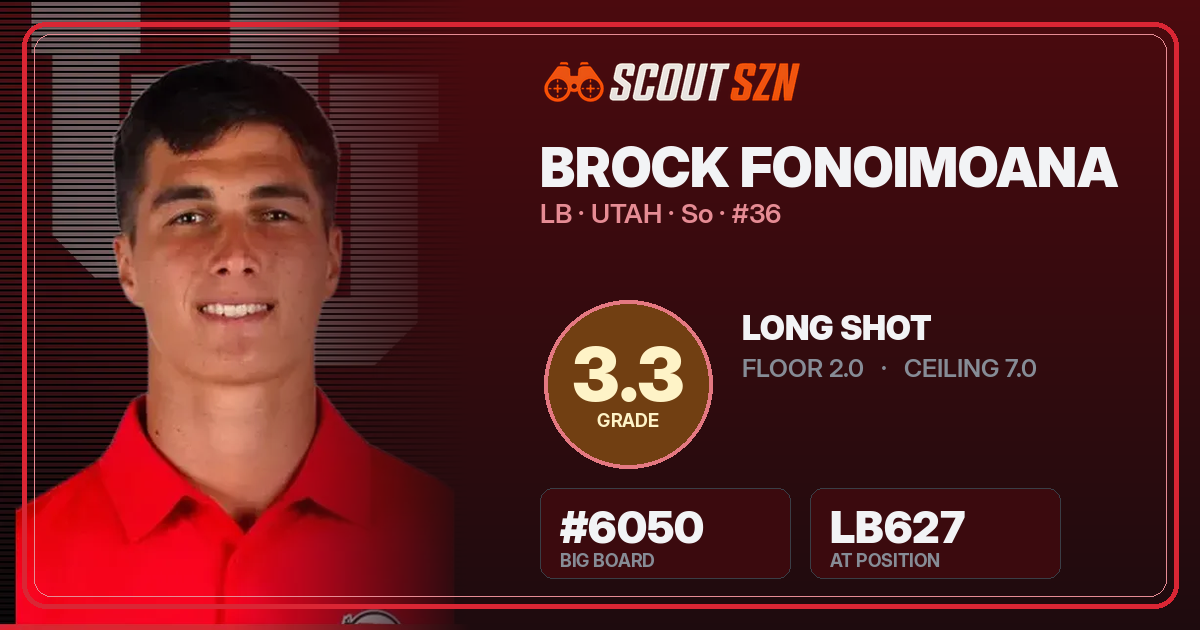 Share card for Brock Fonoimoana