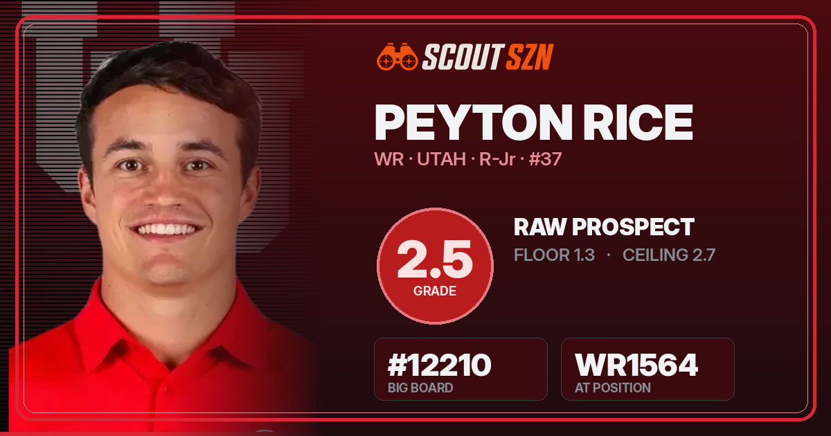 Share card for Peyton Rice