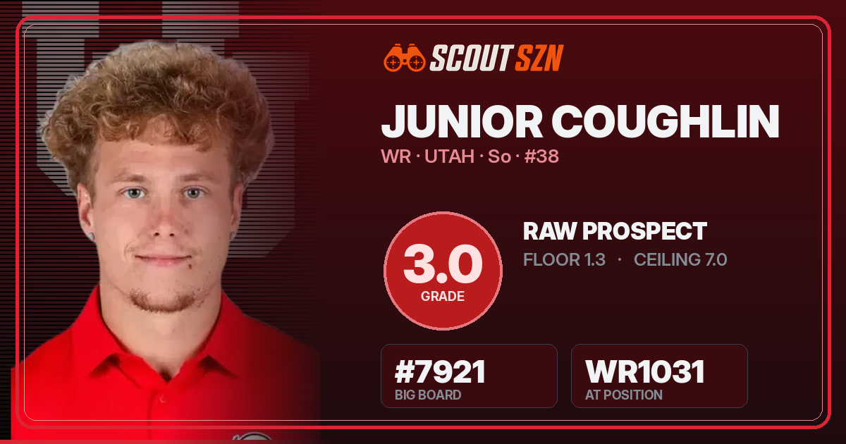 Share card for Junior Coughlin
