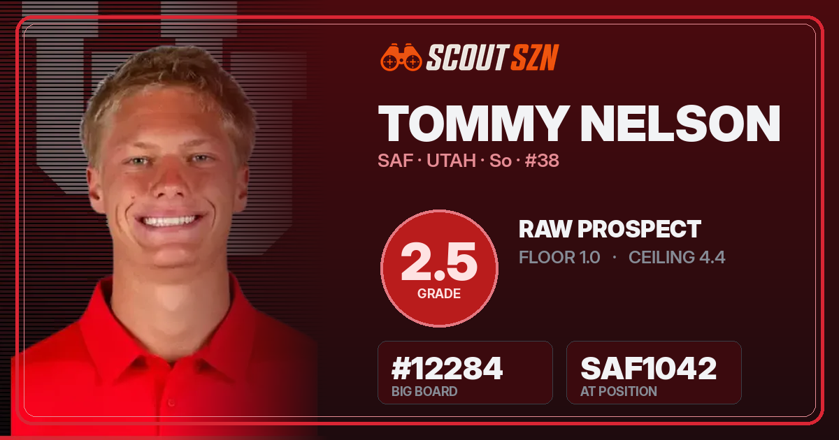 Share card for Tommy Nelson