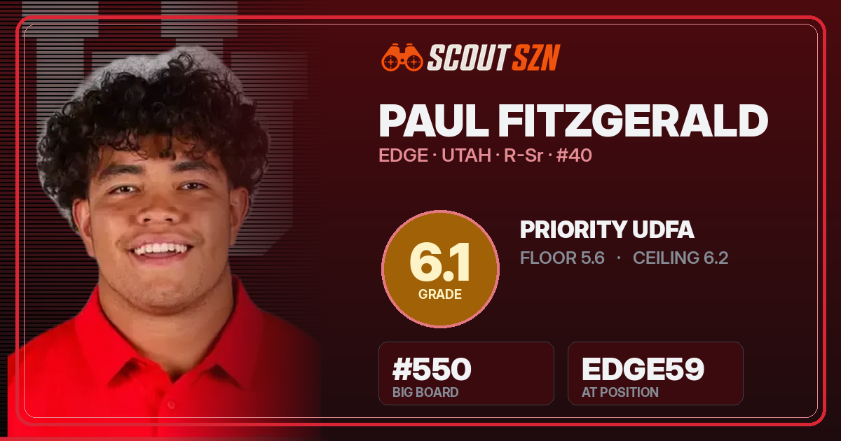 Share card for Paul Fitzgerald