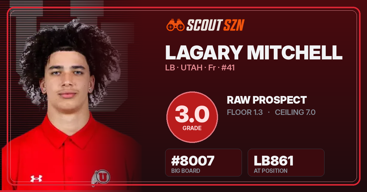 Share card for LaGary Mitchell