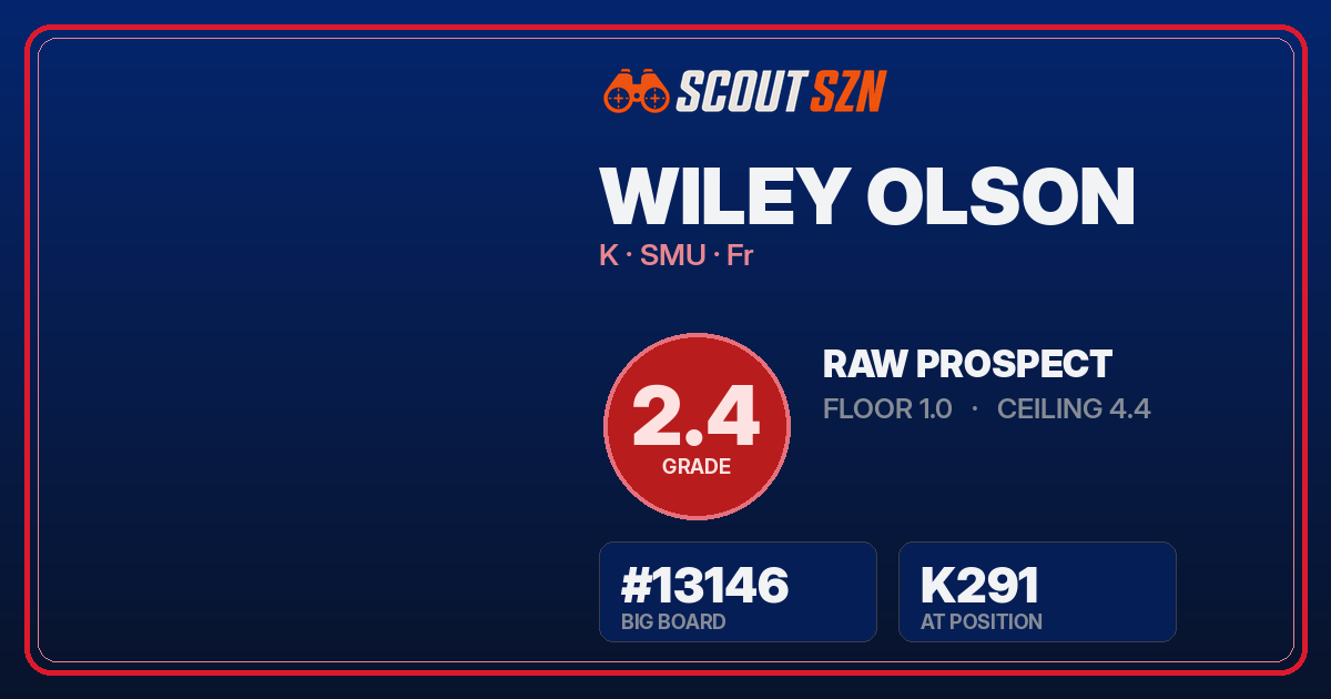 Share card for Wiley Olson