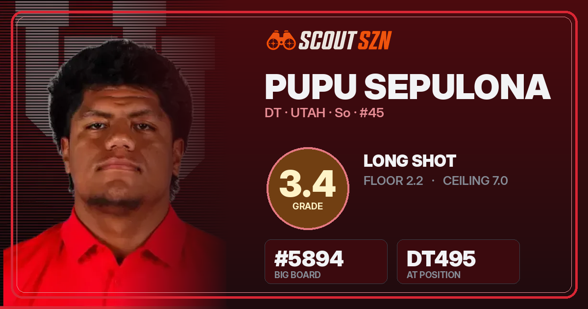 Share card for Pupu Sepulona