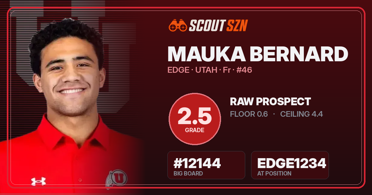 Share card for Mauka Bernard