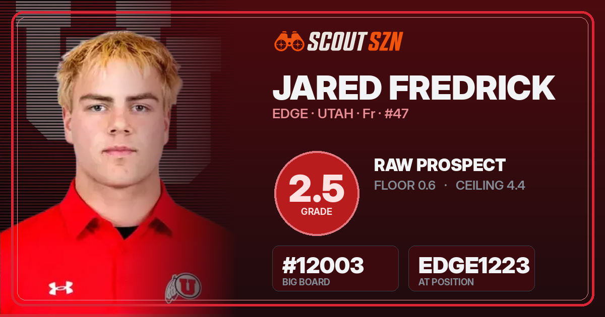 Share card for Jared Fredrick