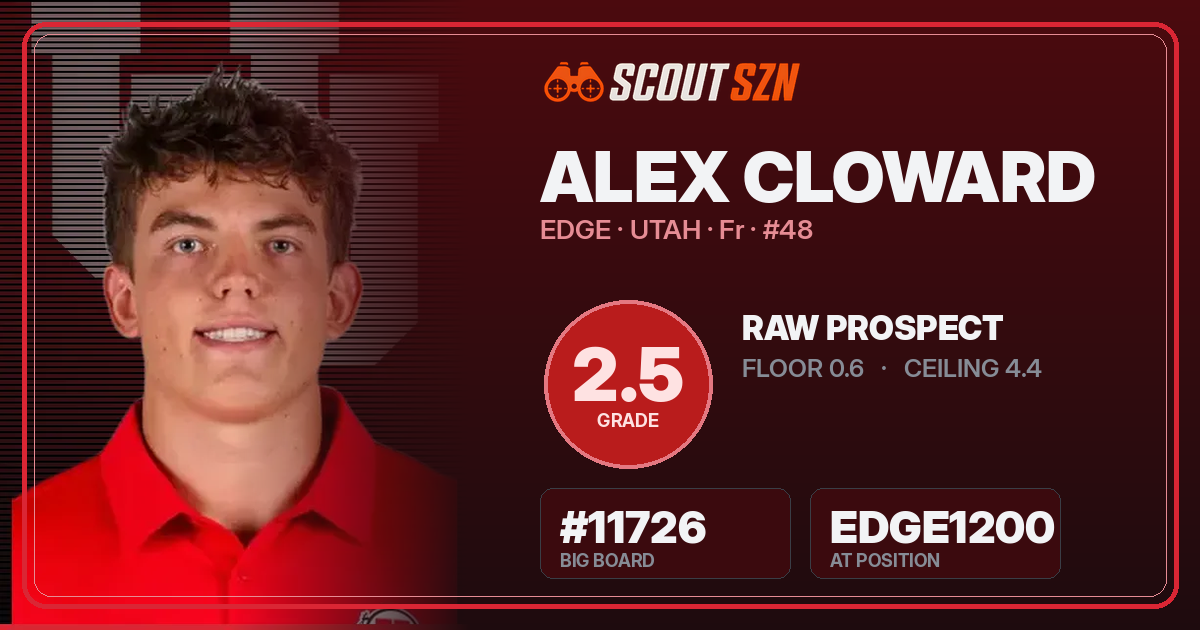 Share card for Alex Cloward