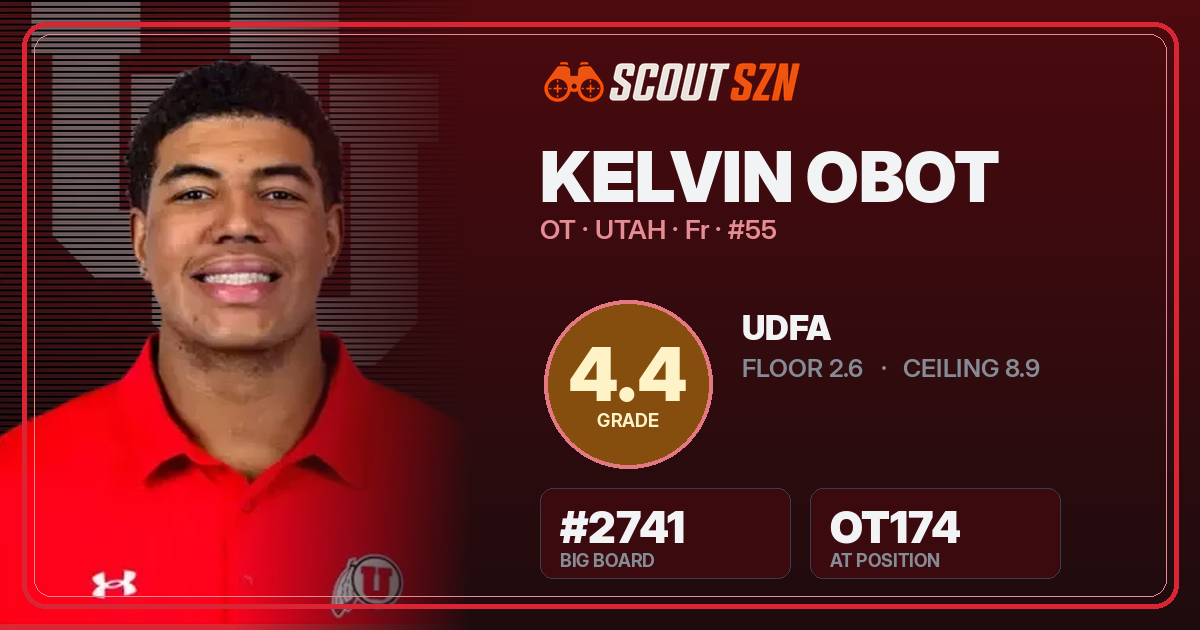 Share card for Kelvin Obot