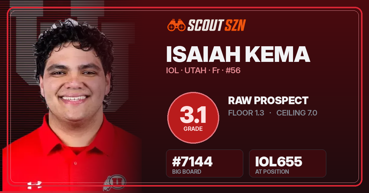 Share card for Isaiah Kema
