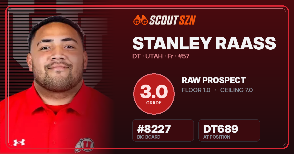 Share card for Stanley Raass