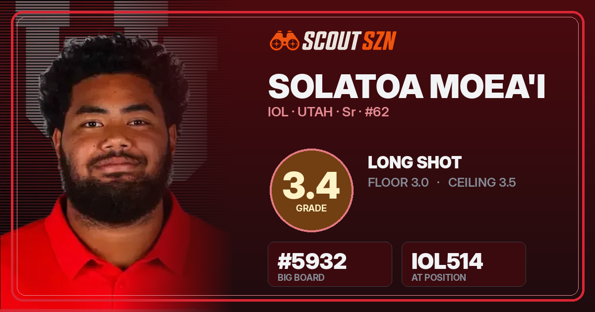 Share card for Solatoa Moea'i
