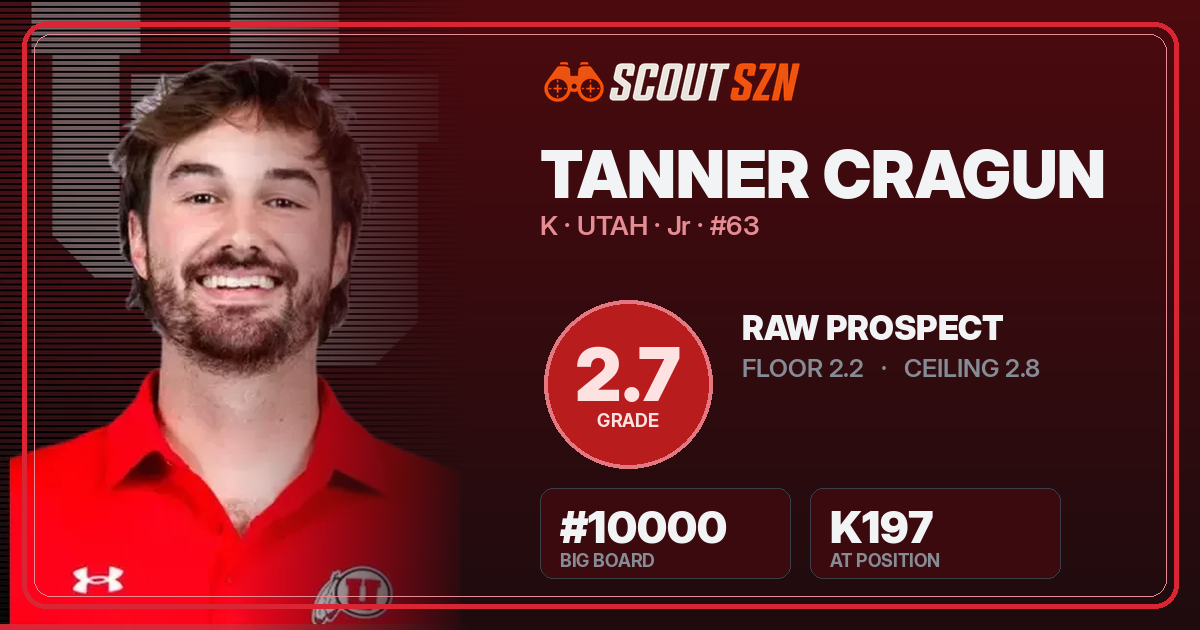 Share card for Tanner Cragun