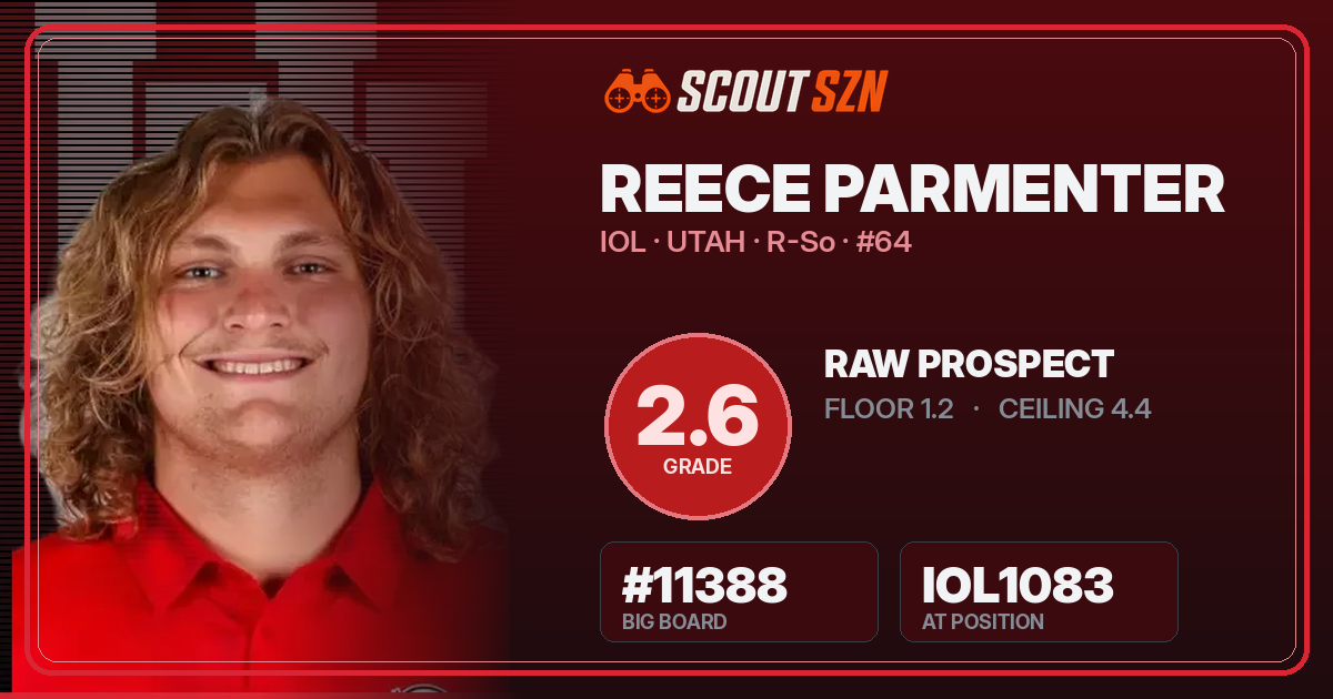 Share card for Reece Parmenter