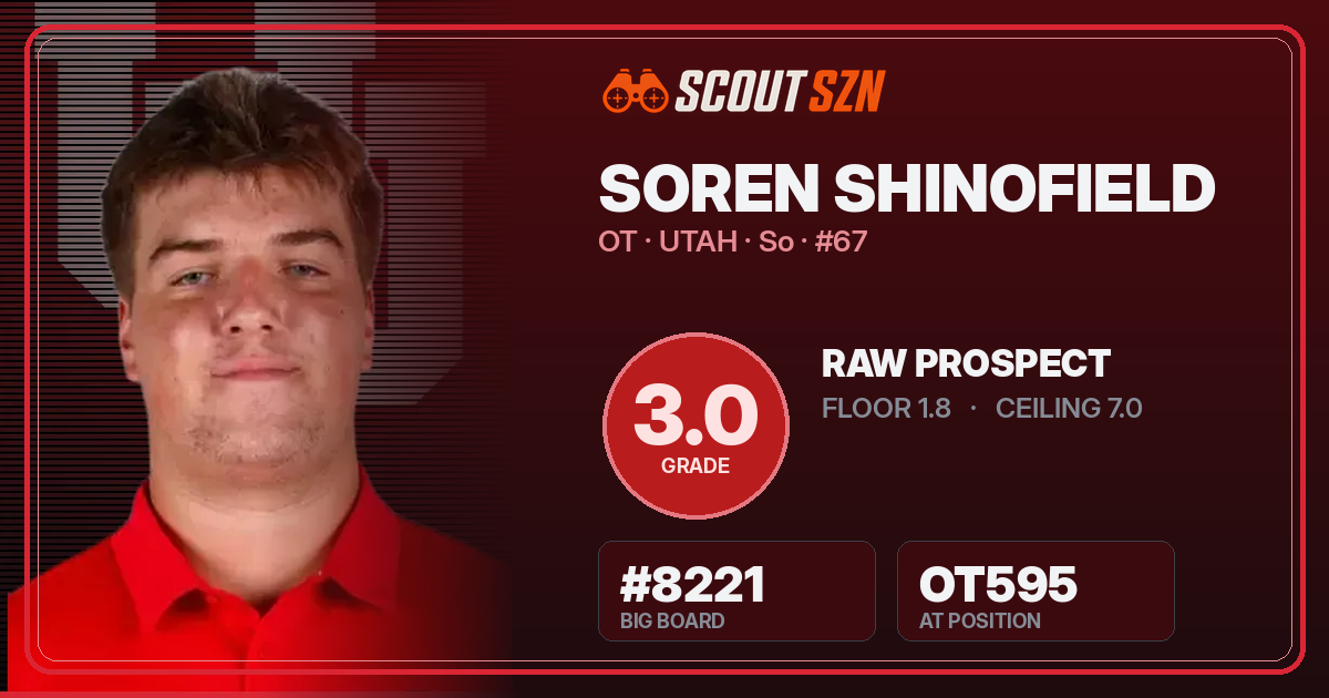 Share card for Soren Shinofield
