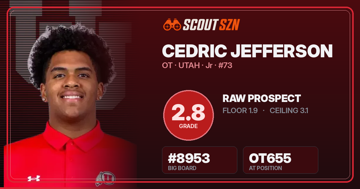 Share card for Cedric Jefferson