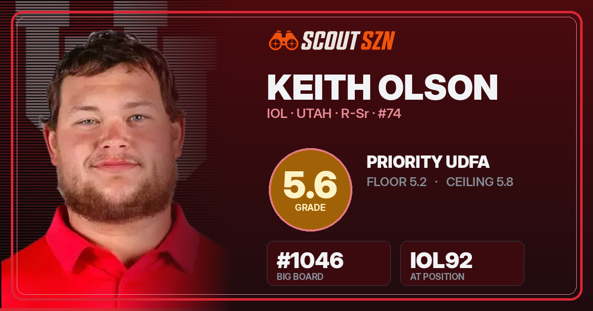 Share card for Keith Olson