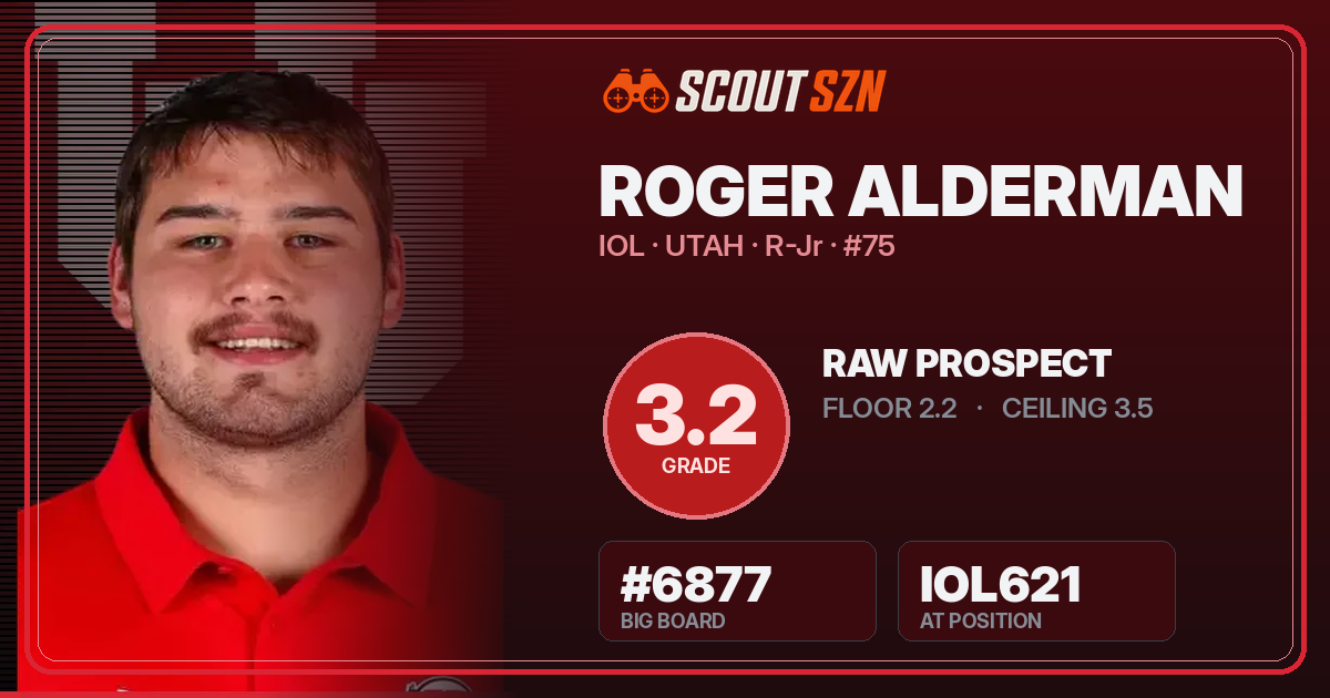 Share card for Roger Alderman