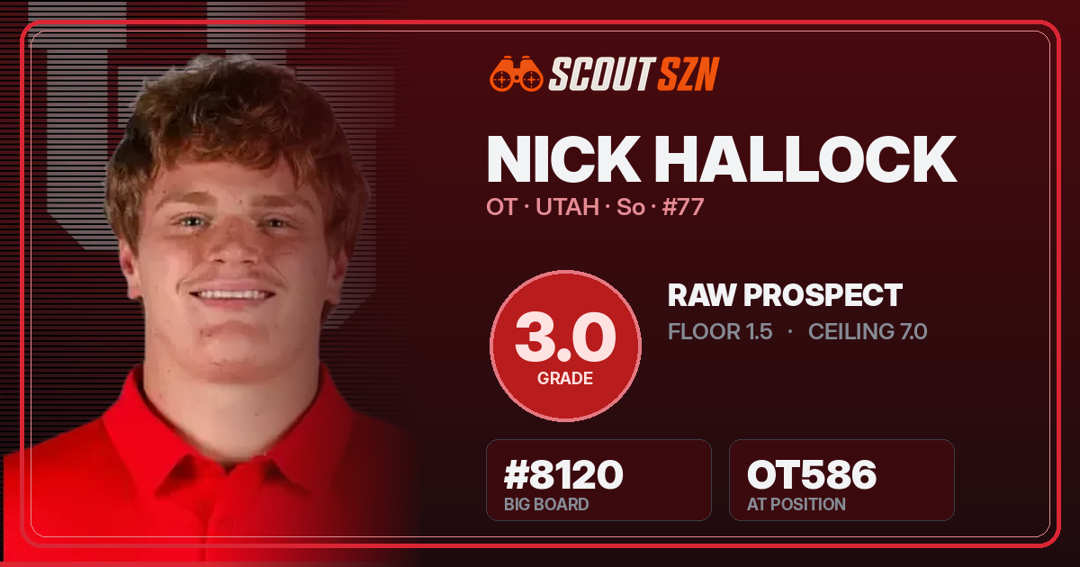 Share card for Nick Hallock