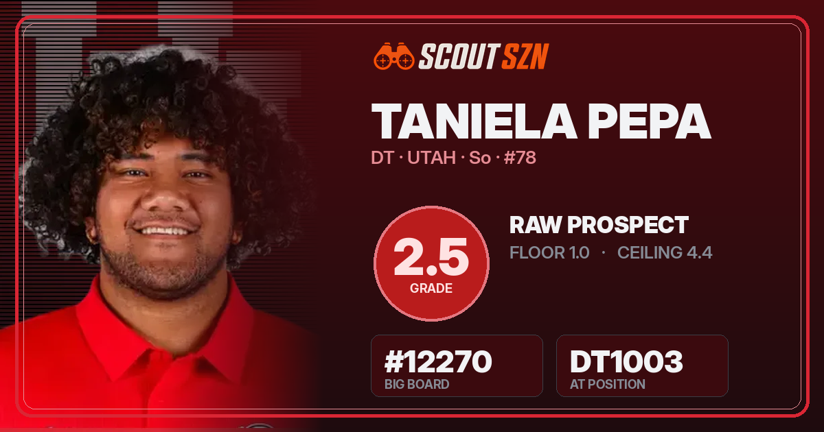 Share card for Taniela Pepa