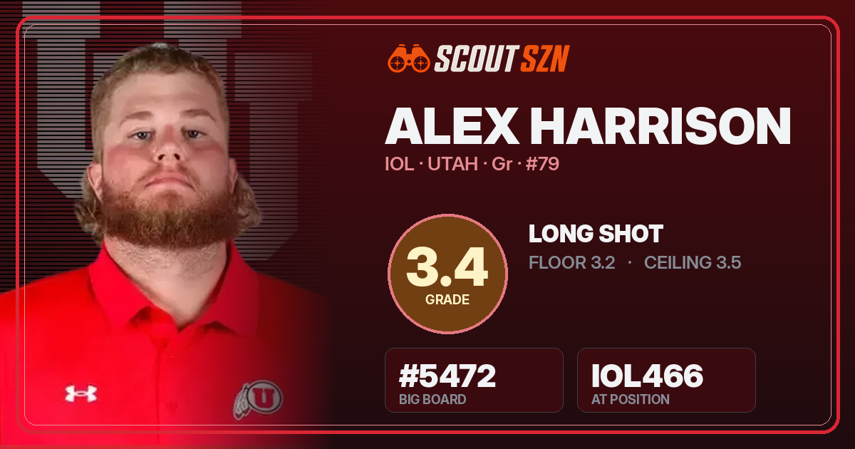 Share card for Alex Harrison