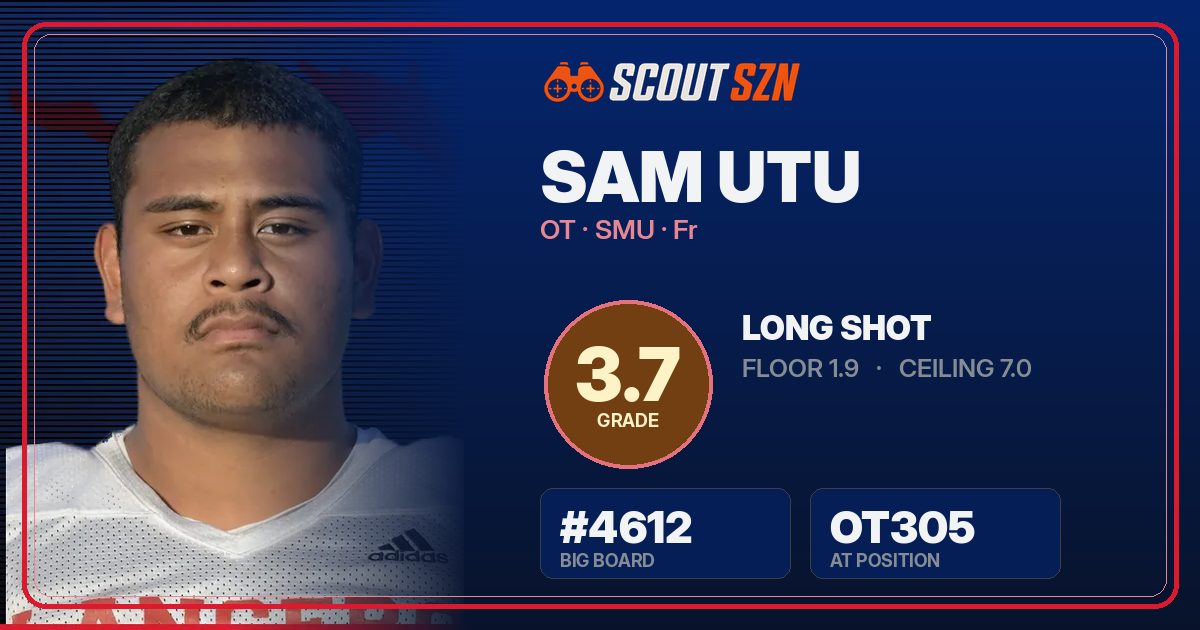 Share card for Sam Utu