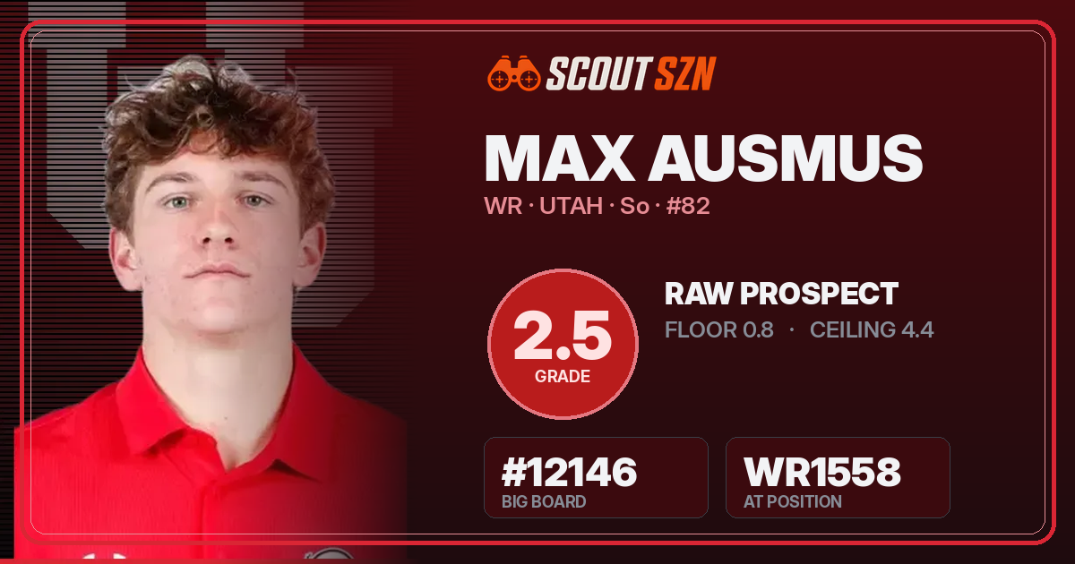 Share card for Max Ausmus