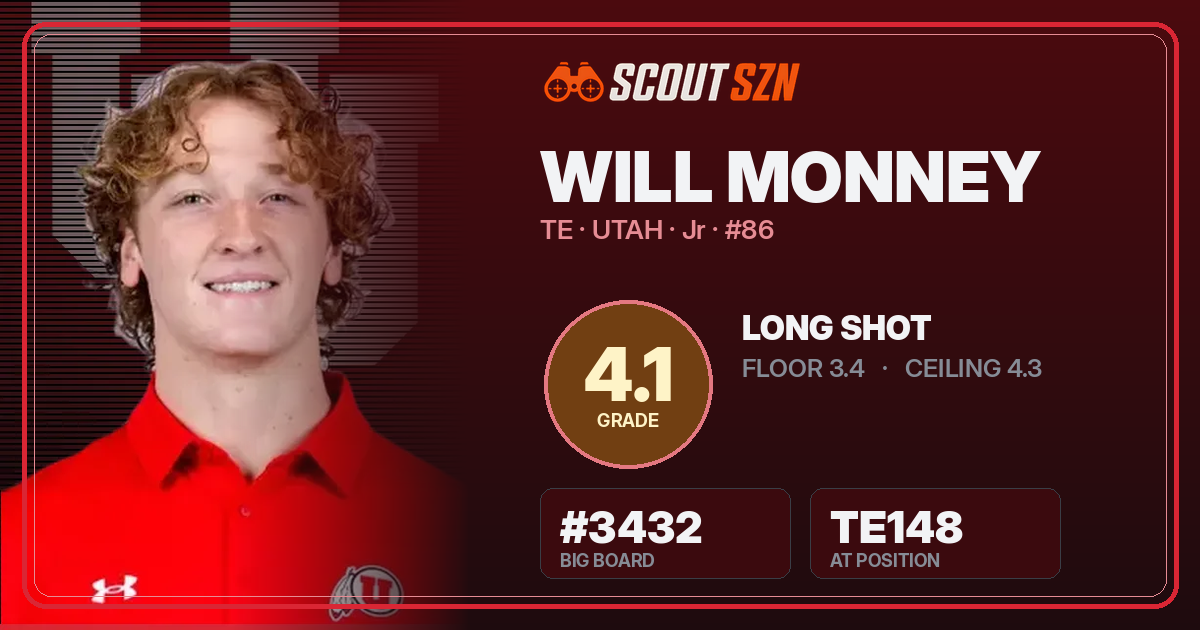 Share card for Will Monney