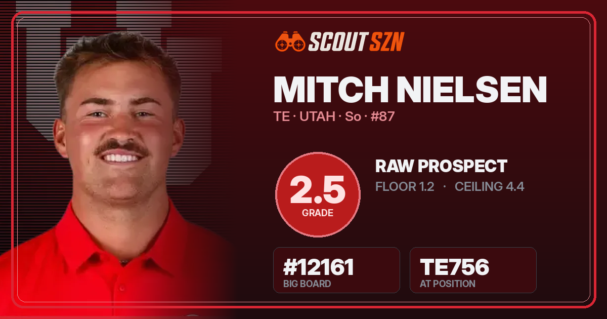 Share card for Mitch Nielsen