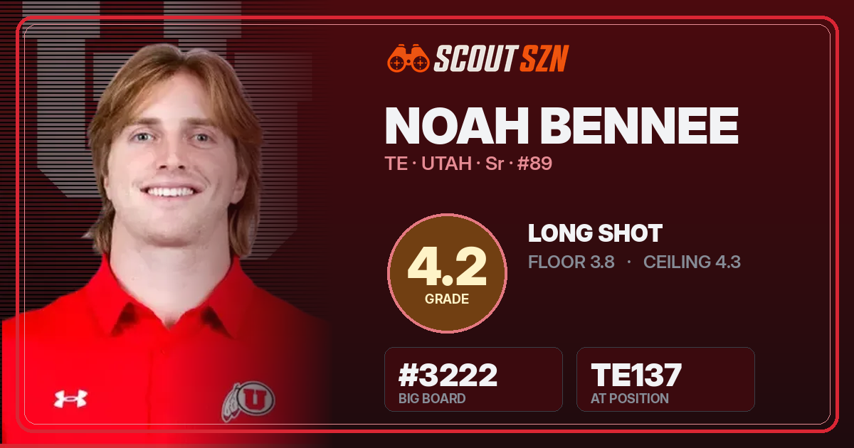 Share card for Noah Bennee