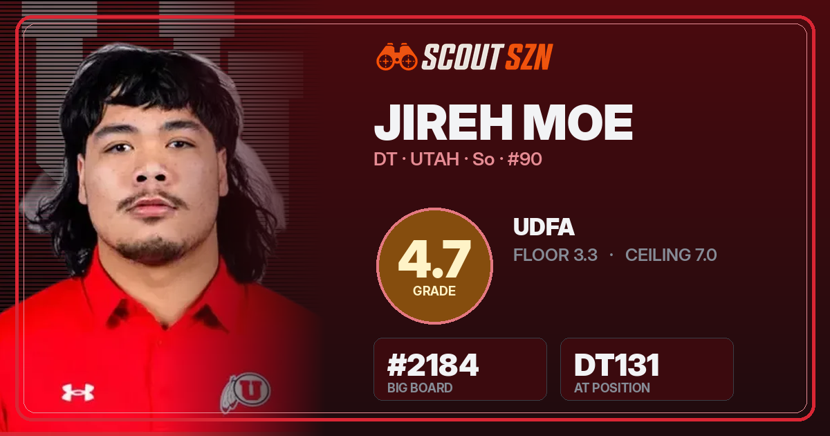 Share card for Jireh Moe