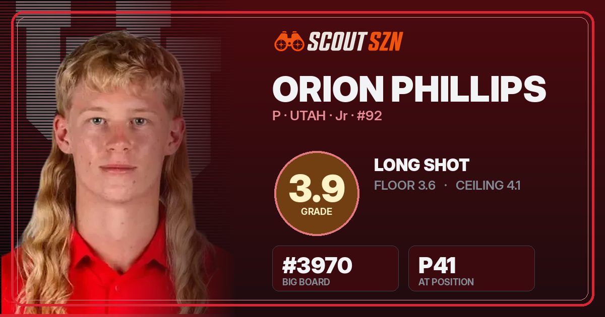 Share card for Orion Phillips