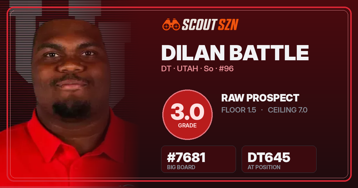 Share card for Dilan Battle