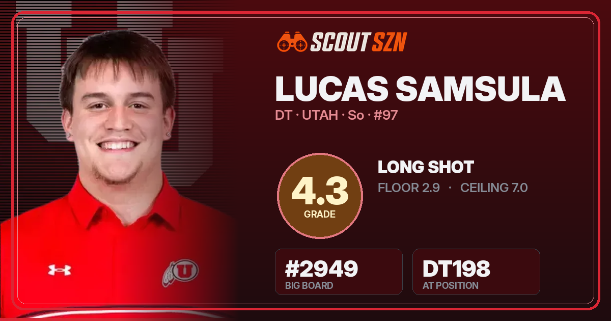 Share card for Lucas Samsula