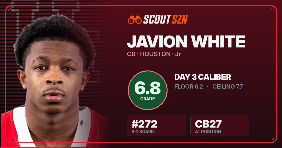 Share card for Javion White