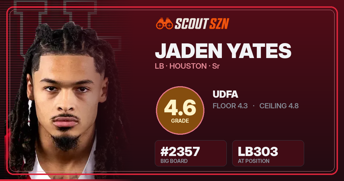 Share card for Jaden Yates